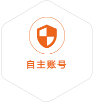 国营邦溪农场到德国国际快递